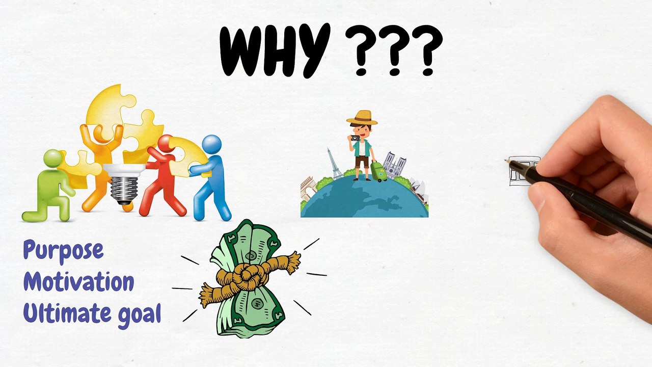 Financial Freedom | Strategies for Achieving Early Retirement