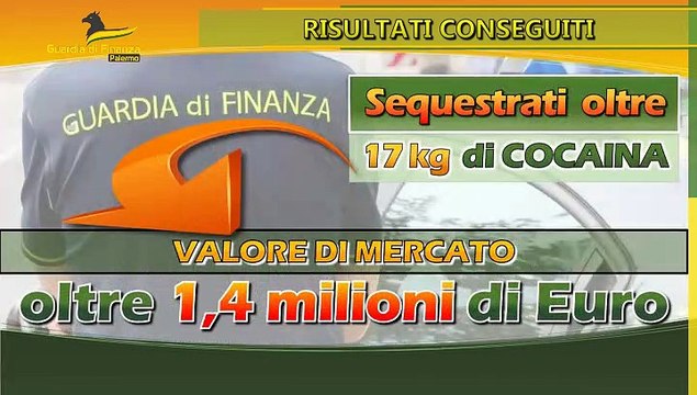 Colpo alle piazze di spaccio di Caltanissetta e Agrigento: 12 arresti e 120 chili di droga sequestrati.