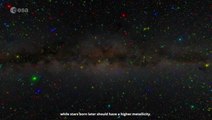 Gaia Mission Measures Metals In Milky Way Stars