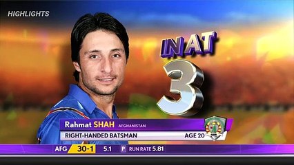 Asia Cup 2014- India Too Strong for Afghans