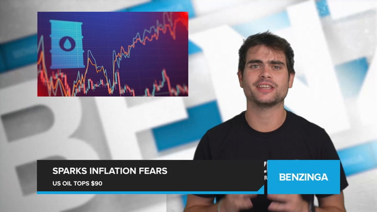 US Oil Prices Surge Above $90 a Barrel, Threatening Inflation and Gasoline Prices