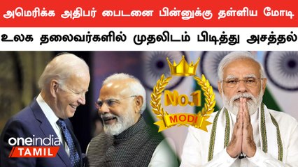 PM Modi Achieves Top Spot Among Global Leaders 🌍