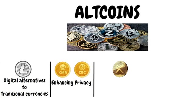 Cryptocurrency 101: Understanding Bitcoin, Ethereum, and More