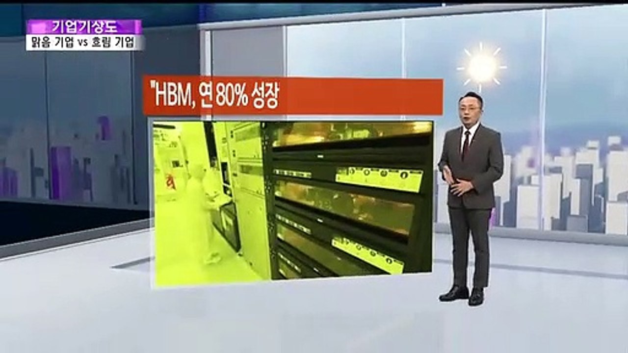 [기업기상도] 추수 많아 맑은 기업 vs 소나기 맞은 흐린 기업