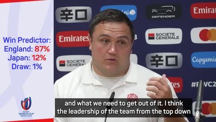 George trying to keep even keel as views on England vary