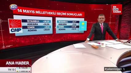 İyi Parti'yi blöf yapmakla suçlayan Fatih Portakal