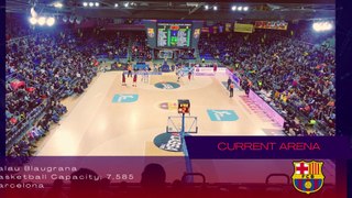 Future FC Barcelona Basketball Arena: New Palau Blaugrana