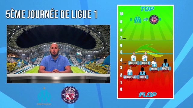OM 0-0 Toulouse : Les tops et flops