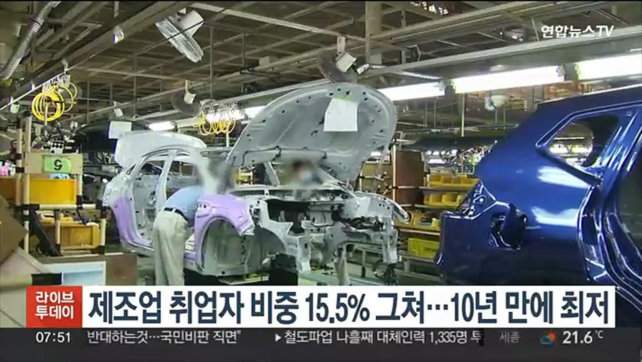 제조업 취업자 비중 15.5% 그쳐…10년 만에 최저