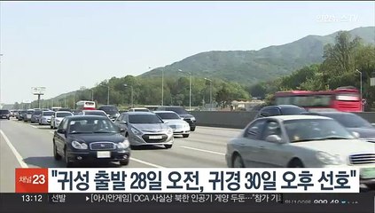 "귀성 출발 28일 오전, 귀경 출발 30일 오후 선호"