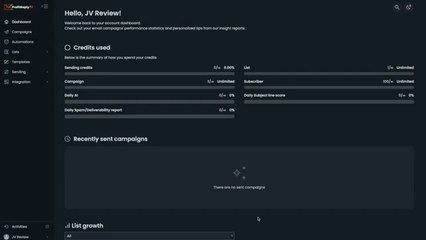 ProfitReply AI Review - Pricing OFF, Pros & Cons