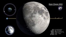 Explore Stunning 4K Moon Phases 2022 in the Northern Hemisphere | A Celestial Visual Spectacle