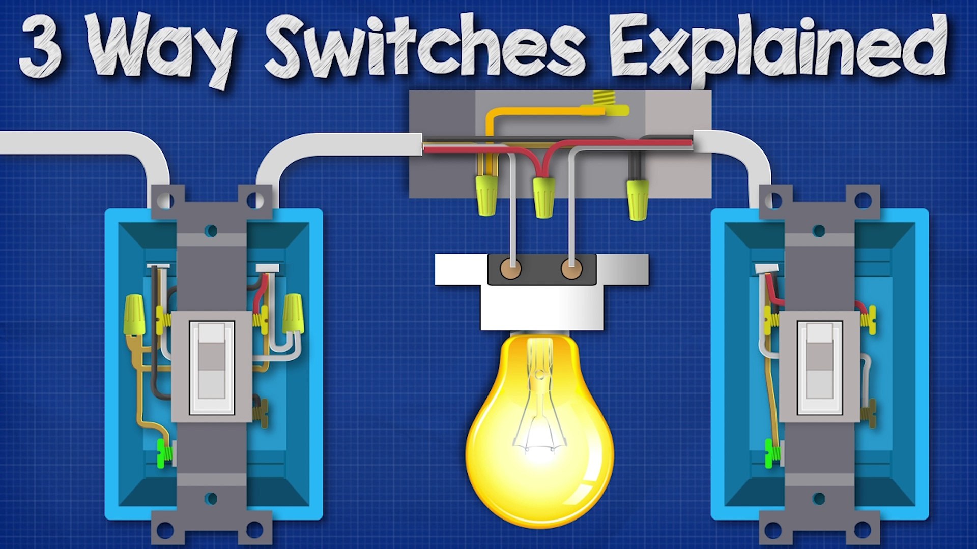 3 Way Switches Explained - How to wire 3 way light switch, image size:1920x1080