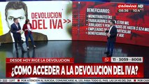 Nuevas medidas: ¿cómo hacer para acceder a la devolución del IVA?