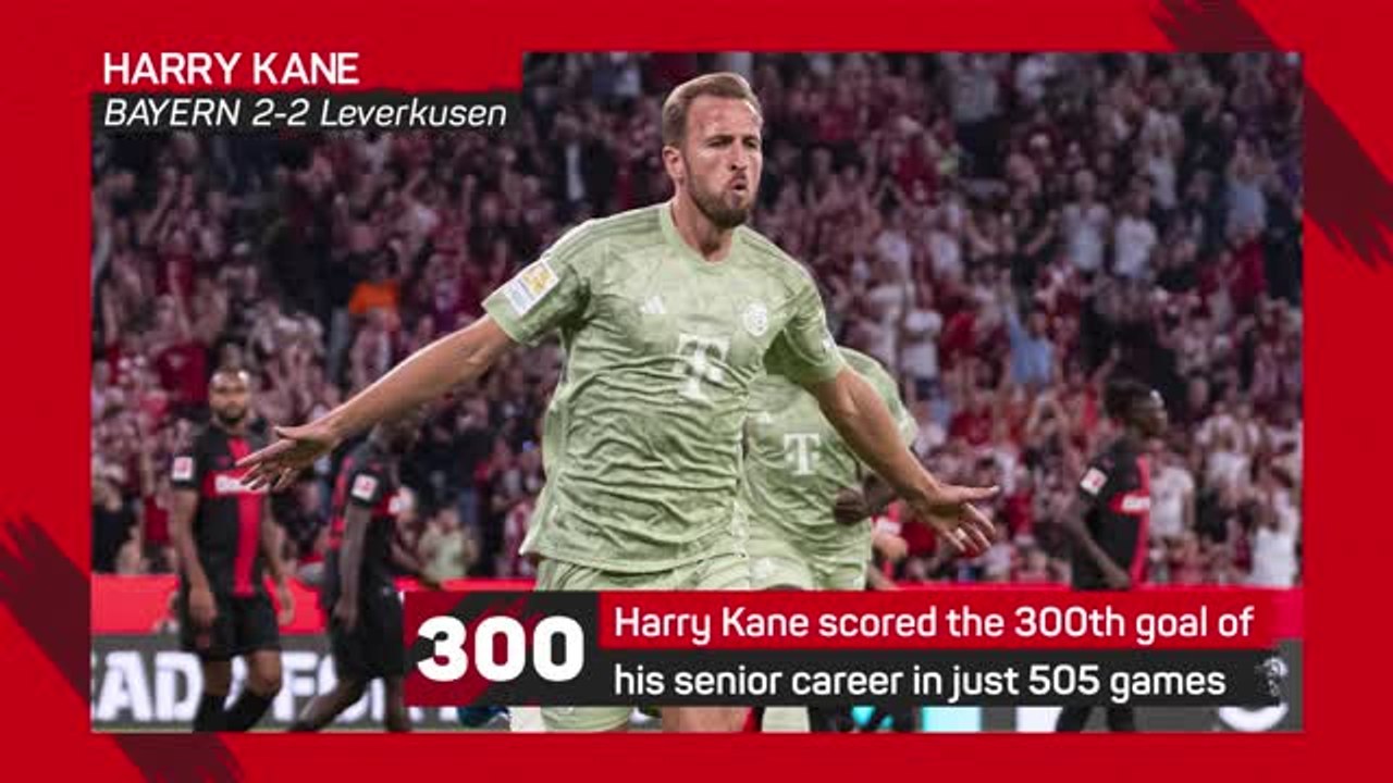 Bundesliga Matchday 4 - Highlights+