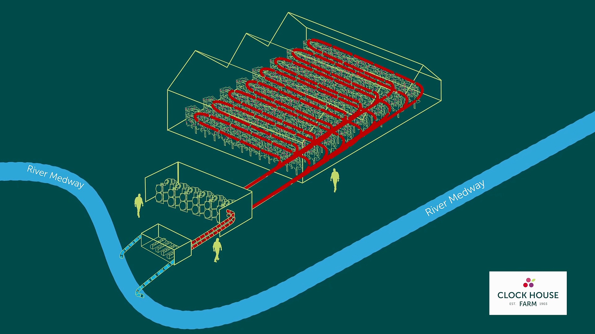 Clock House Farm's Gooselands site in Yalding