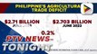 PH’s agri trade deficit increased in June