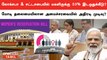 Womens Reservation Bill-க்கு Union Cabinet ஒப்புதல் ? | Oneindia Tamil
