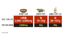 [뉴스라이더] 10대 '마라탕후루' 열풍...자극적 '맵단 맛' 건강 괜찮나? / YTN