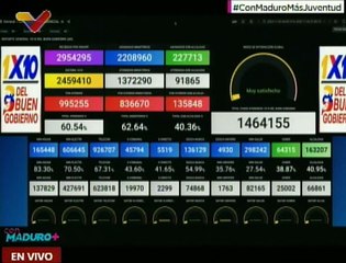 Un total de 1 millón 464 mil 155 casos han sido atendidos por el 1x10 del Buen Gobierno