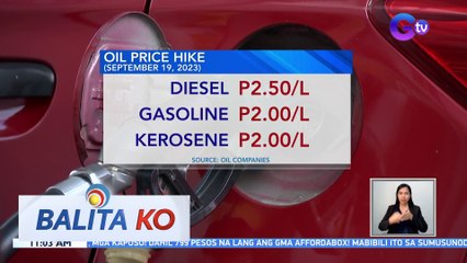 DOE: Oil price hike, asahan hanggang Disyembre | BK