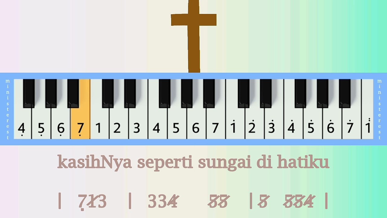 KASIHNYA SEPERTI SUNGAI: PIANIKA ❲MELODICA❳ TUTORIAL | LAGU ROHANI