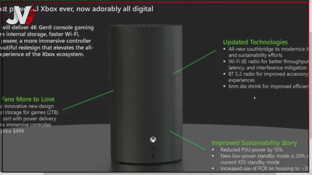 JV Fast : Xbox Leaks