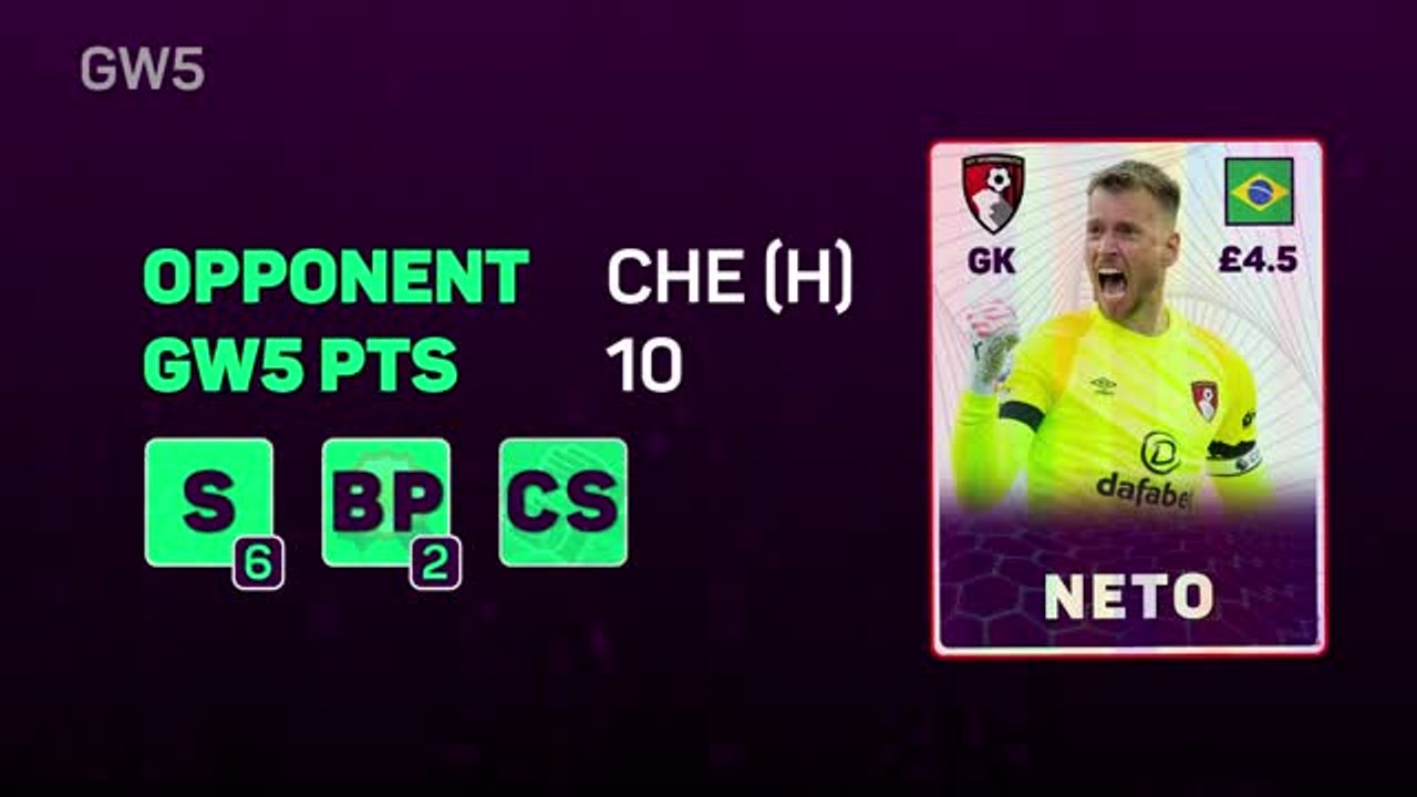 FPL Fantasy Focus: Bernardo Silva fires City to victory in Gameweek 5