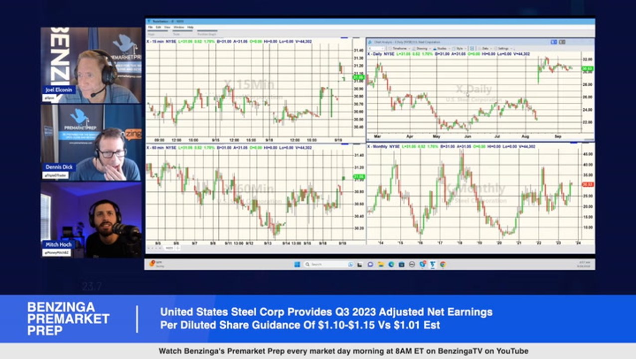 What's Going On With United States Steel? - United States Steel Corporation Provides Third Quarter 2023 Guidance