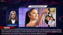 Ariana Grande files for divorce from husband Dalton Gomez after 2 years of