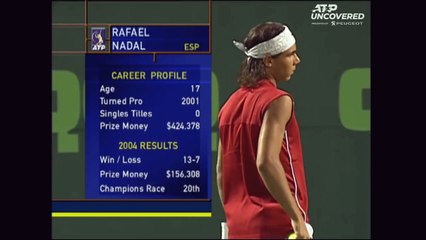 FEDERER V NADAL FIRST EVER MATCH _ 2004 MIAMI OPEN FINAL _ ATP