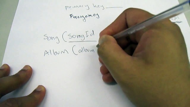 PROGRAMMING IN SQL & Databases - Tutorial 6 | Table Types