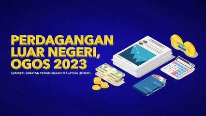 Penyusutan 19.8% dalam Perdagangan Malaysia pada Ogos 2023 - MITI