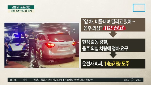 차 19대 들이받고 도주 시도한 음주 차량…경찰, 실탄 6발 쏴 검거