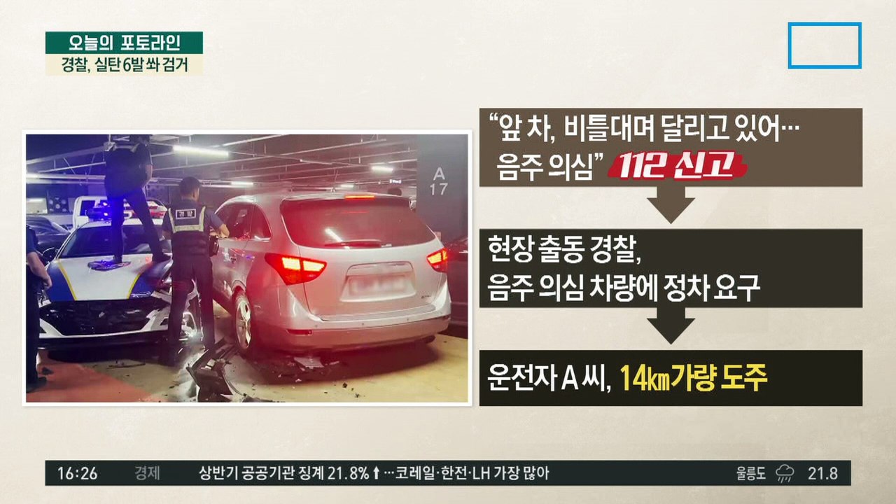 차 19대 들이받고 도주 시도한 음주 차량…경찰, 실탄 6발 쏴 검거