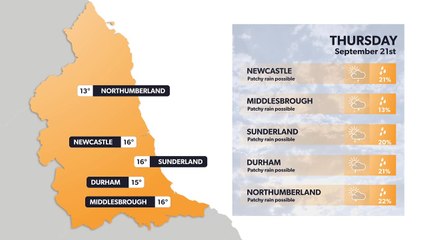 Newcastle weather forecast 20 September