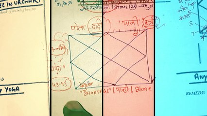 Ketu With venus  in 6th house last birth