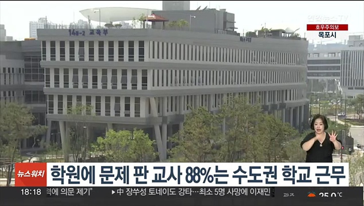 학원에 문제 판 교사 88%는 수도권 학교 근무