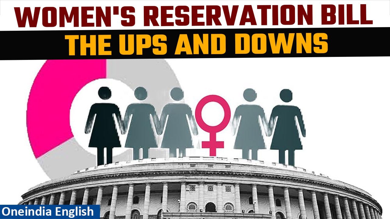 Women’s Reservation Bill: Chequered history of the Women’s reservation bill in India | Oneindia News