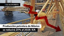 Producción petrolera de México se reducirá 25% al 2028: IEA