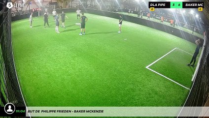 But de  Philippe FRIEDEN - BAKER MCKENZIE