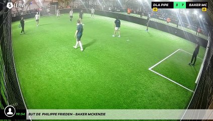 But de  Philippe FRIEDEN - BAKER MCKENZIE