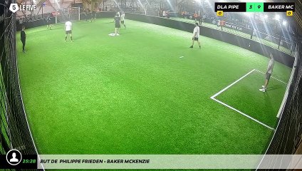 But de  Philippe FRIEDEN - BAKER MCKENZIE