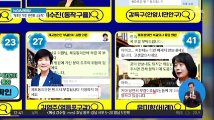 李 강성 지지층 압박에…野 ‘부결 인증’ 릴레이