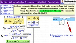 Venturi Meter Problem: Calculate Absolute Pressure of fluid at the throat | Shubham Kola
