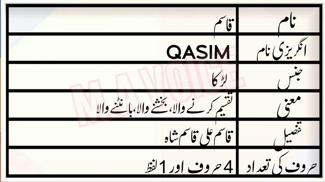 qasim-name-meaning-in-urdu-qasim-naam-ka-matlab-m-a-awaz-video