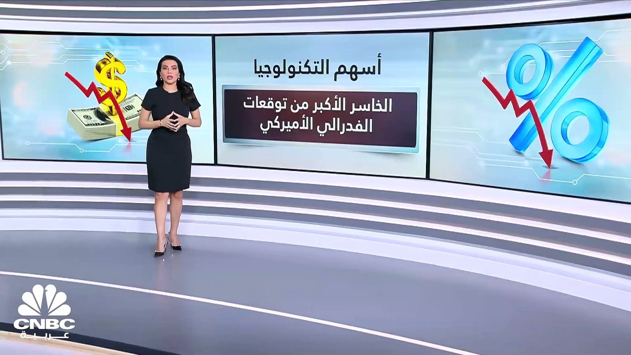 بسبب توقعات الفدرالي.. 250 مليار دولار خسائر أك...