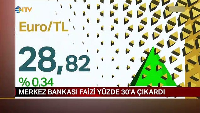 Merkez Bankası faiz kararı ne oldu? TCMB faiz kararı yüzde kaç oldu, son durum ne?