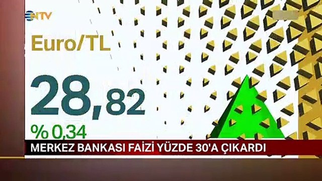 MERKEZ BANKASI FAİZ KARARI: Merkez Bakası faiz oranı açıklandı mı, yüzde kaç oldu? SON DAKİKA!