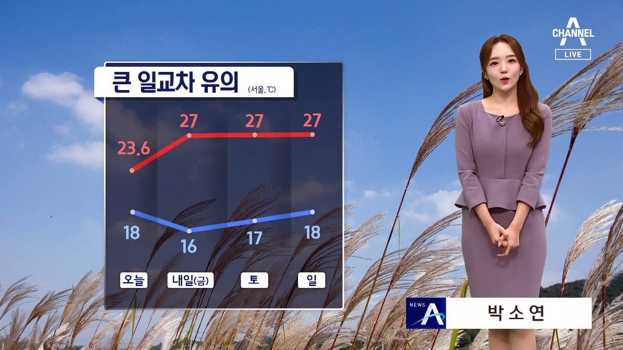 [날씨]내일 출근길 쌀쌀, 일교차 커…서울 16~27도